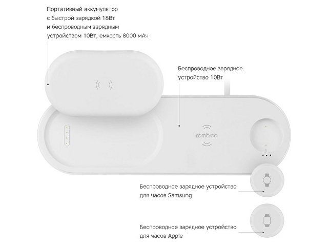 Купить Зарядное устройство Rombica NEO DeskStation Pro Зарядное устройство Rombica NEO DeskStation Pro